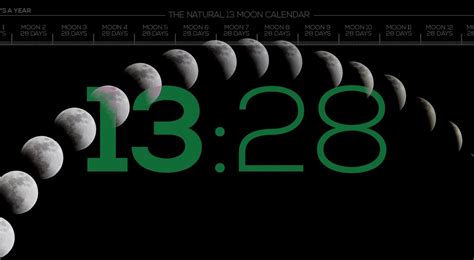 Of Moons, Mayans and the 13-Moon Calendar | calendartruth.info