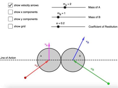 Oblique Collision: Two Particles | Teaching Resources