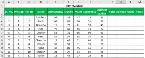 Marksheet in Excel | How to Make Marksheet in Excel Format?