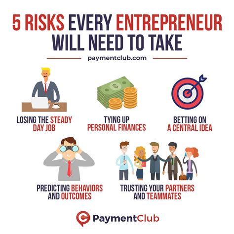 You’ll need to take risks if you want to be an entrepreneur. But remember to have fun, because ...