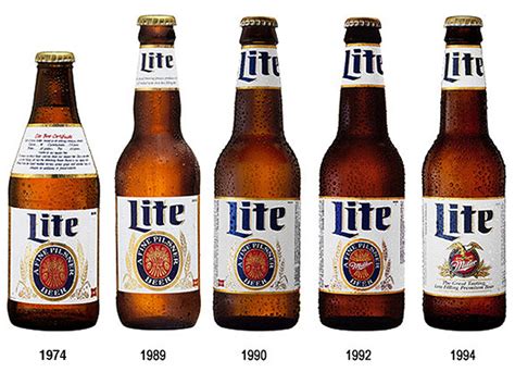 Acitelli on History: The Origins of Miller Lite and light beer