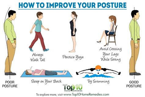 How to Improve Your Posture | Top 10 Home Remedies