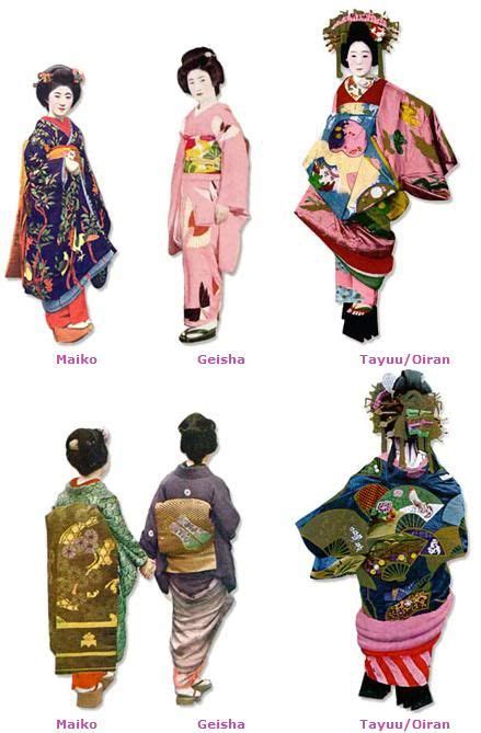 How can I tell an Oiran and Tayuu apart from Maiko and Geisha? | Japanese traditional clothing ...