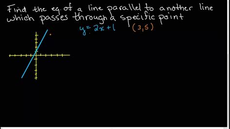 Equation Of A Line Parallel To Another Line