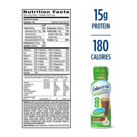 Glucerna Nutrition Label | Besto Blog