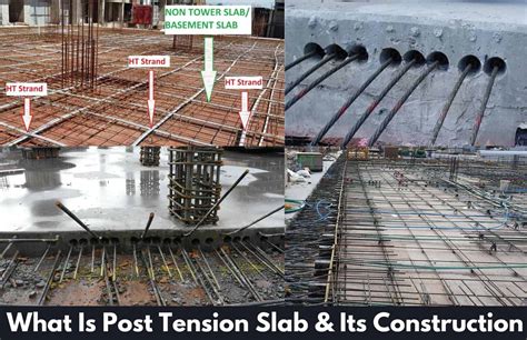 Post Tension Slab: Understanding Its Construction, Benefits, And Best Methods For Post Tensioned ...