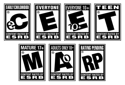 ESRB Video Game Ratings For Parents