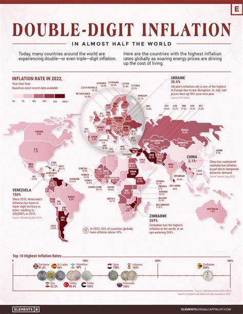 Mapped: Which Countries Have the Highest Inflation? | Toronto Escorts Review Board Forum | Terb