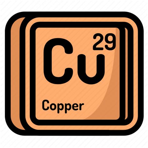 Copper Periodic Table | Two Birds Home