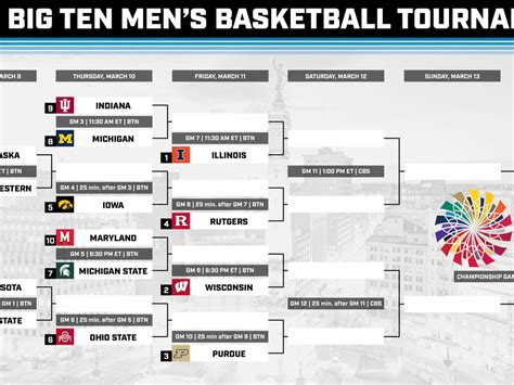 10 Team Tournament Bracket | SexiezPicz Web Porn