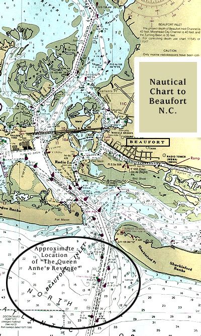 Beaufort by the Sea and Nautical Chart