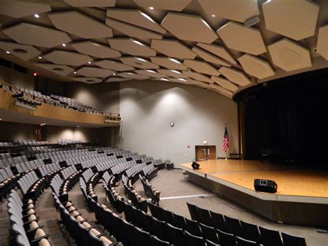 Auditorium Acoustics 102: Reflections Make All the Difference - Pro Áudio Clube