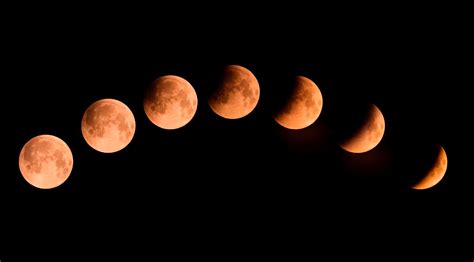 Lunar Eclipse 2023: Will it be visible in India? What's the Time, Date ...