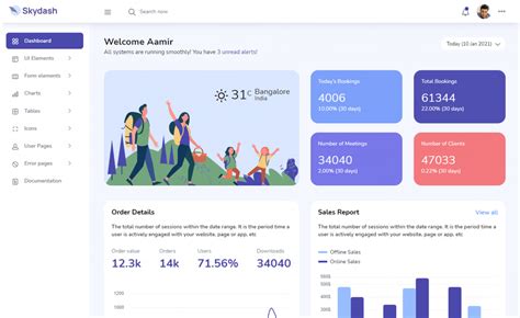 Skydash - Free Bootstrap 4 HTML5 Admin Dashboard Website Template