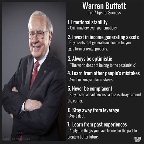 Warren Buffett Quotes About Success - Otes