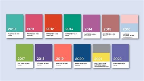 Every Pantone Color of the Year of the Last Decade | Looka