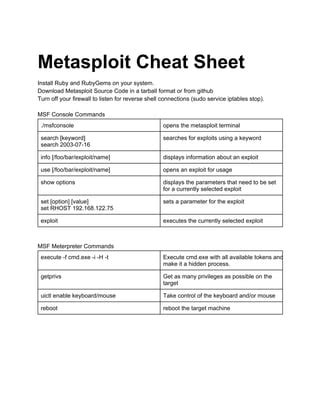 Metasploit cheat sheet | PDF | Free Download