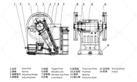 Precautions for Installation of Jaw Crusher