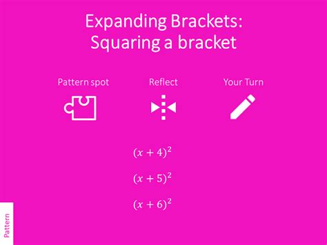 Squaring a bracket – Variation Theory