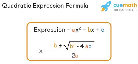 Quadratic Expressions - Definition, Formula, Graphs, Examples