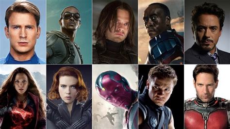 The Entire Marvel Cinematic Universe Has Been Cast In Civil War