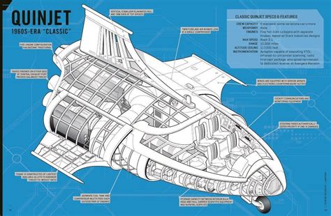 Marvel Vehicles: Owner's Workshop Manual Exclusive Quinjet Excerpt