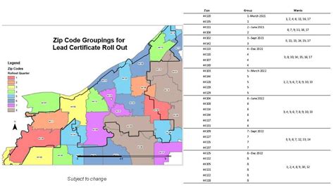 Distributed by the city of cleveland May 30, 2020 — draft — Lead-Safe Services of Greater Cleveland