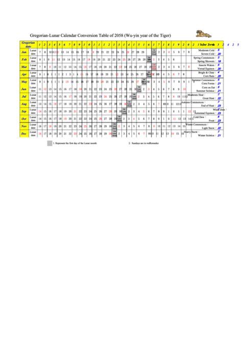 Gregorian Lunar Calendar Conversion Table Of 2058 printable pdf download