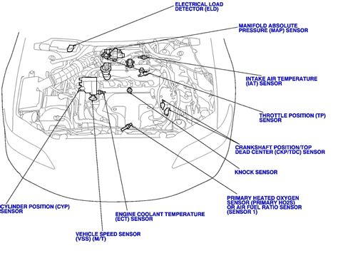 2000 Honda Accord V6 Engine Diagram | My Wiring DIagram