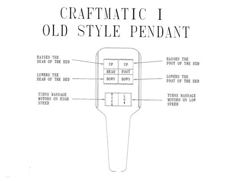 Shop Craftmatic Adjustable Bed Remote Controls and Parts