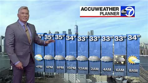 AccuWeather Forecast from Eyewitness News - ABC7 New York