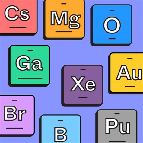 Periodic Table Font Generator | Elcho Table