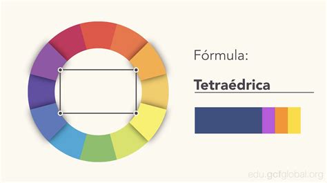 Conceptos básicos de diseño gráfico: Teoría del color