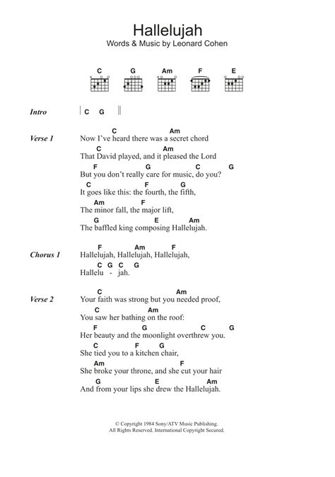 Ethereal How To Learn To Play Piano Chords in 2021 | Guitar chords and ...