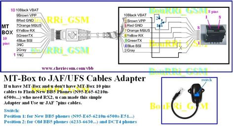 [DIAGRAM] Ethernet Cable Pinout Diagram - MYDIAGRAM.ONLINE