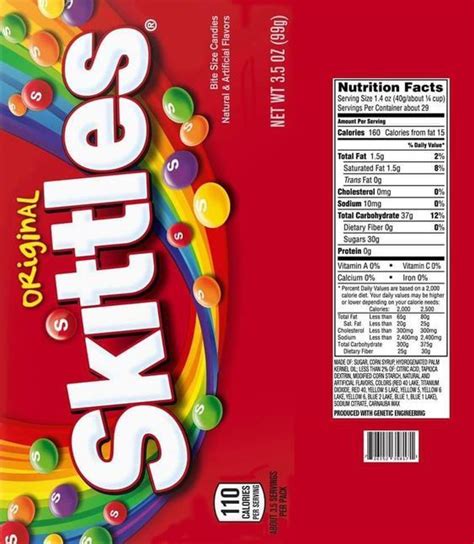 Skittles - Nutrition Facts | Skittles, Paper toys template, Squishy food