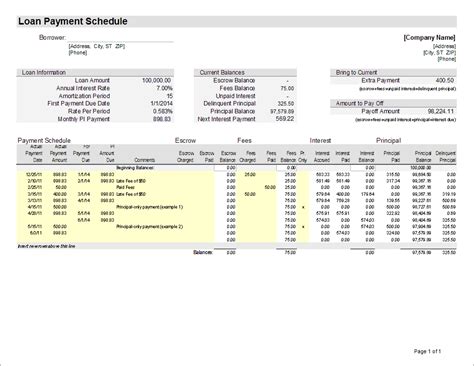 Peerless Amortization Schedule With Balloon Payment Excel Template ...