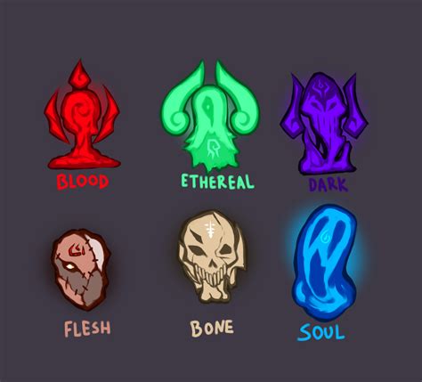 Datareaper's Art, Was havin fun making symbols for a Necromancy...