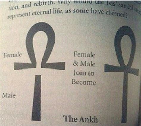 Ankh meaning | Kemetic spirituality, African spirituality, Egyptian history