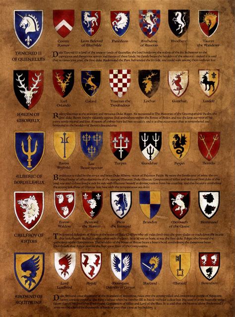 Heraldry crests and symbols collection of old coats of arms and ...