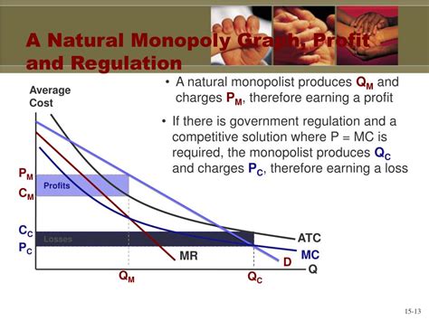 PPT - Monopoly PowerPoint Presentation, free download - ID:442010