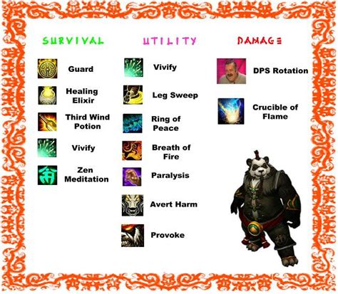 Brewmaster Monk PvP - The support Class for Random BGs : r/wow