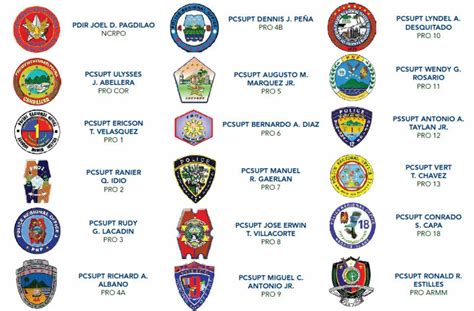 Download High Quality police logo pnp Transparent PNG Images - Art Prim ...