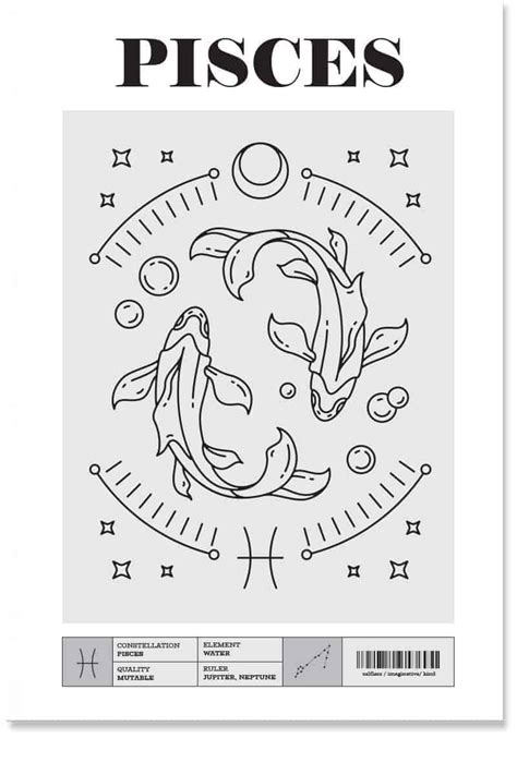 Pisces Zodiac Sign Wall Art Poster- Pyaarnation