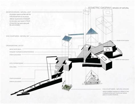 Chichu Art Museum Floor Plan - floorplans.click