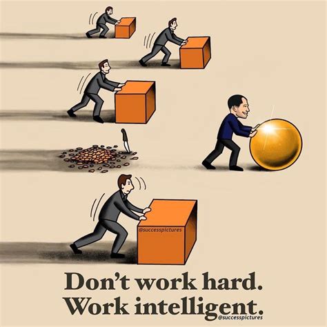 Work smart instead of hard. A concrete example of this is applying Pareto’s law. Google it if ...