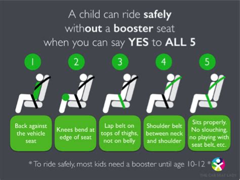 Common Questions About PA Car Seat Laws Answered | Center City Pediatrics