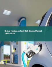 수소 연료전지(Hydrogen Fuel Cell) 시장 보고서