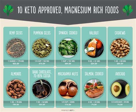 Could Magnesium Deficiency Be Causing Most of Your Health Problems?