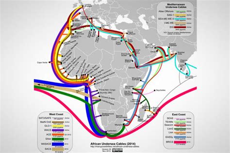 Undersea cable systems in South Africa from 1879 to 2015